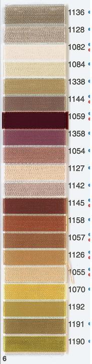 Actual product image Madeira Embroidery thread Rayon No.40 (200 m)