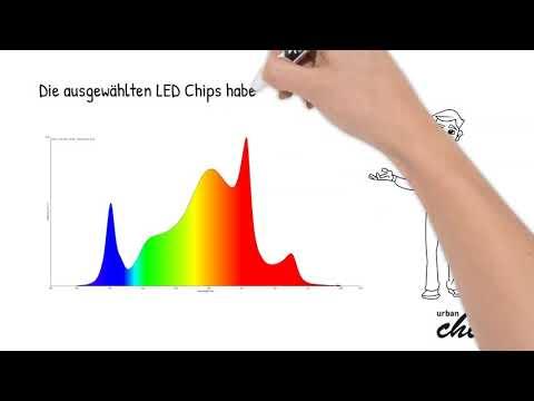 Produktbild Urban Chili 3.0 LED Growbox Komplettset