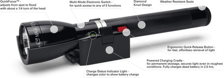 Produktbild Maglite Ml150lr (27.15 cm, 1082 lm)
