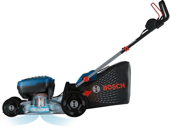 Produktbild Bosch Professional Akku-Rasenmäher (Akkubetrieb)