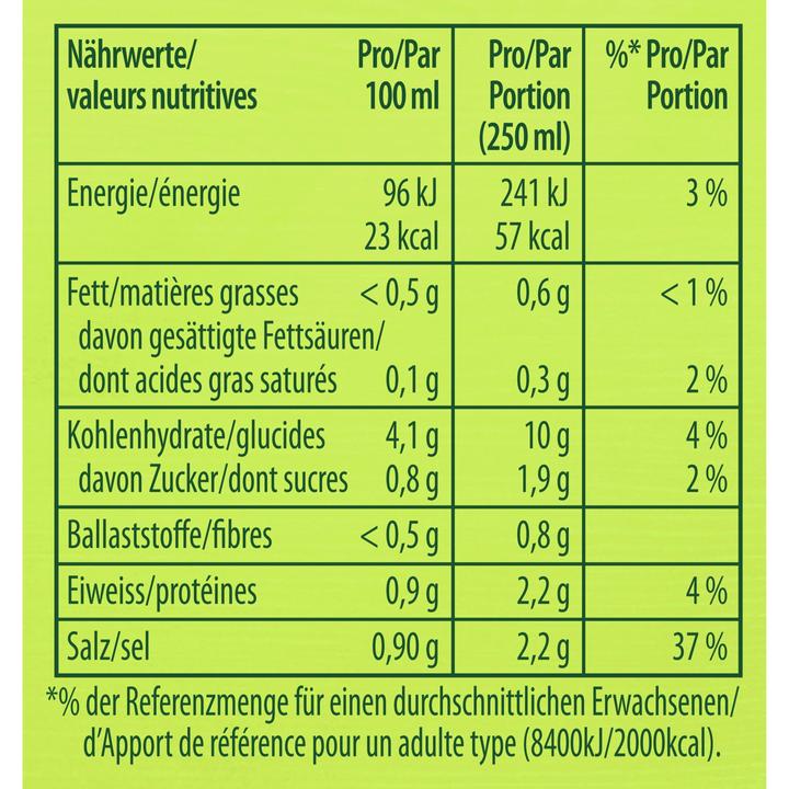 Valori nutrizionali e ingredienti Knorr Bustina di zuppa primaverile con flädli, zuppa con verdure senza additivi esaltatori di sapore