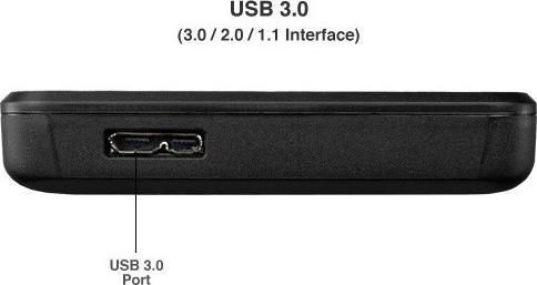 Immagine prodotto OWC Express - Contenitore di stoccaggio - 2,5" (6,4 cm) (2.5")