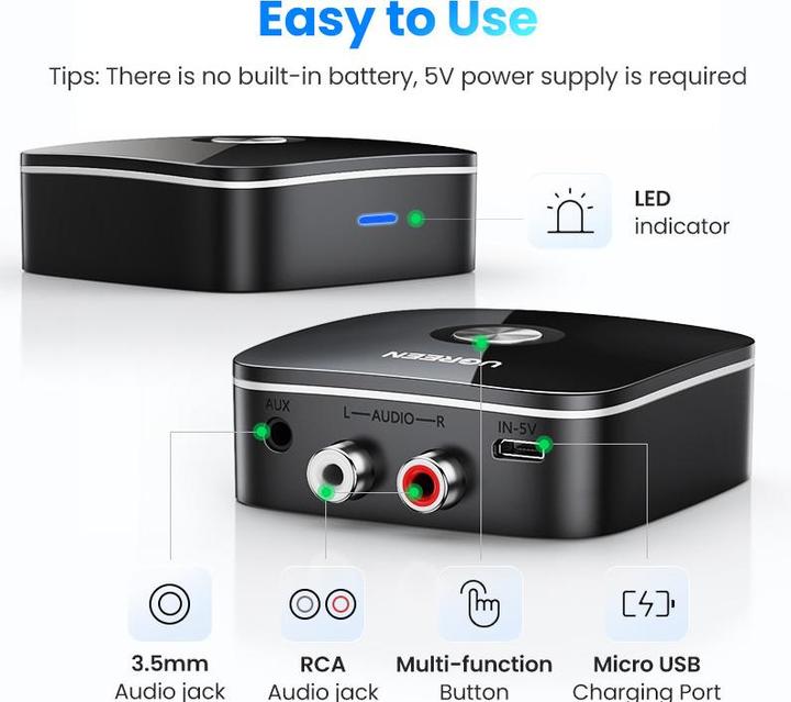 Image du produit Ugreen CM106 (Récepteur)
