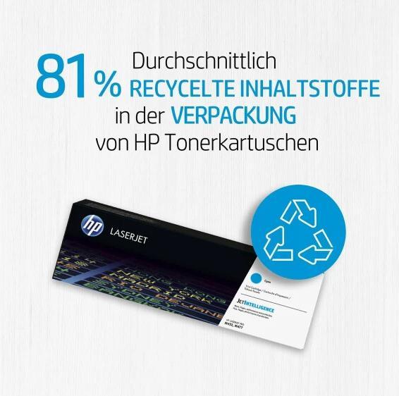 Actual product image HP 410a (C)