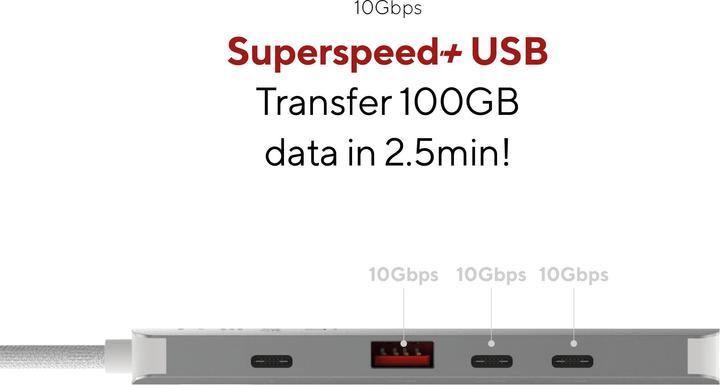 Image du produit LINQ Connects 5in1 PRO USB-C Multiport Hub 140W (USB-C, 5 Ports)