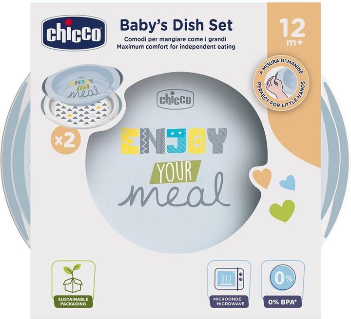 Actual product image Chicco Plate set