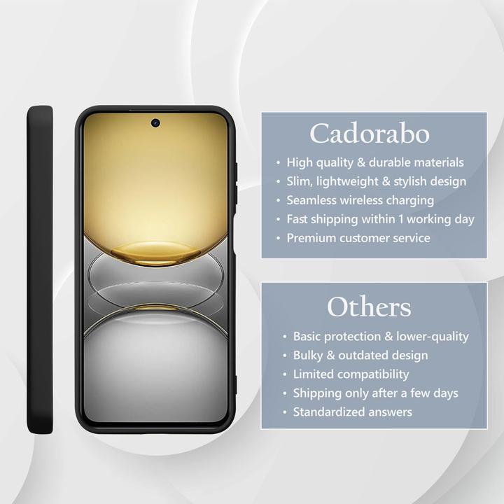 Produktbild Cadorabo Hülle für Realme C75 im Liquid Case Design (Siemens CC75)