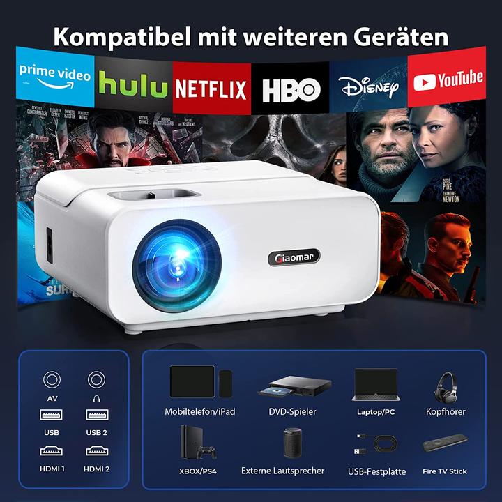 Actual product image Giaomar C12 Full HD Projector