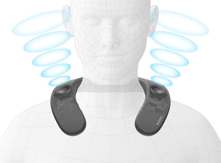 Actual product image Sony SRS-NS7 (12 h, Wireless)