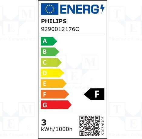 Label énergétique Philips CorePro LEDspot (GU10, 3.10 W, 225 lm, 1 x, F)