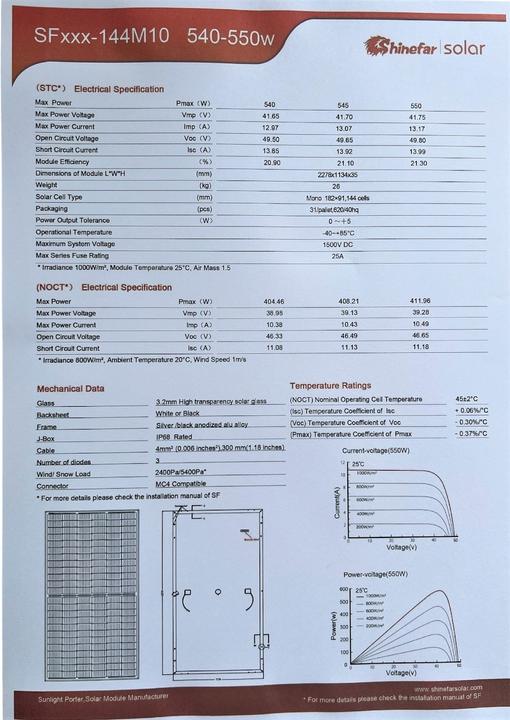 Produktbild Jet-Line Solarpanel Solarmodul 1 Palette 37 Stck. Modul 550 W PV Photovoltaik Solarenergie (550 W, 1.26 kg)