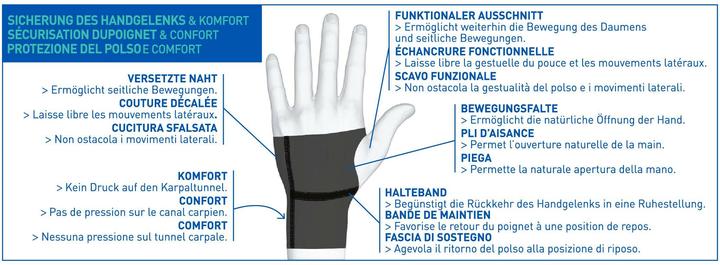 Immagine prodotto Epitact La Carpa è Flessibile A Sinistra (S)