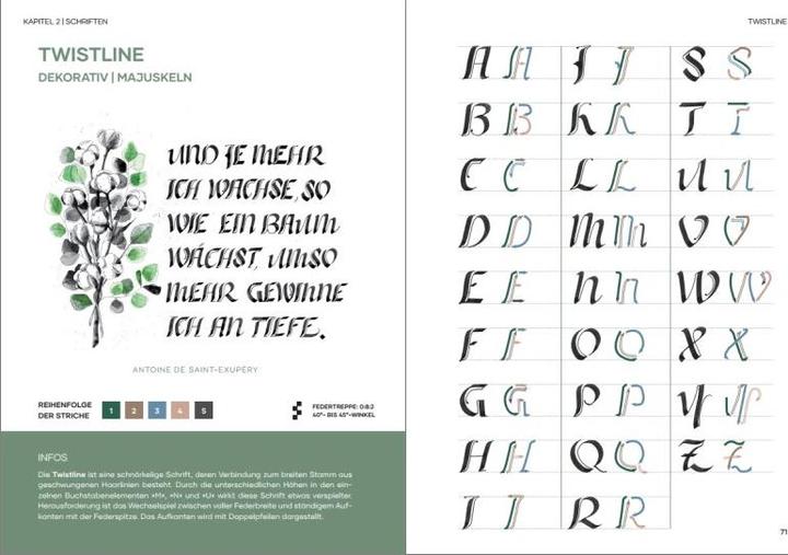 Image du produit Praxisbuch Kalligraphie Alphabete (Allemand, Cindy Schullerer, 2022)