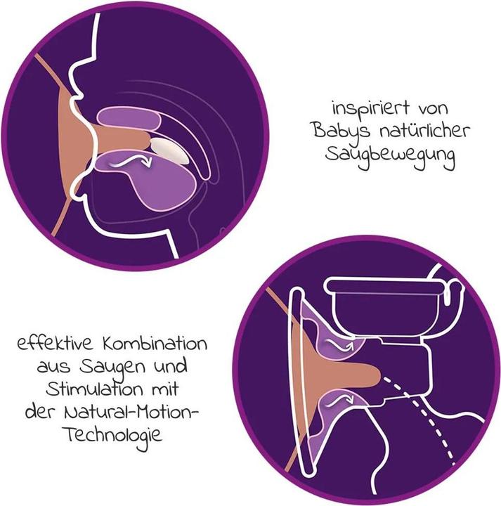 Actual product image Philips Avent Breast pumps Electric breast pump SCF395/31 + free of charge