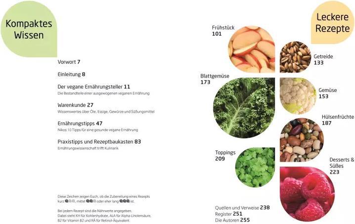Image du produit Vegan-Klischee ade! Das Kochbuch (Allemand, Niko Rittenau, 2022)