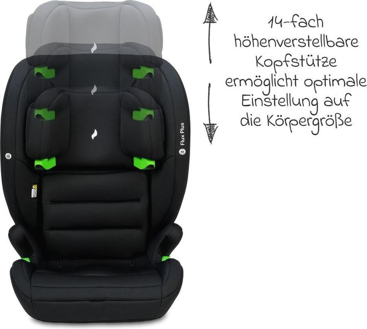 Image du produit Osann Flux Plus i-Size (Siège pour enfant, Norme ECE R129/i-Size)