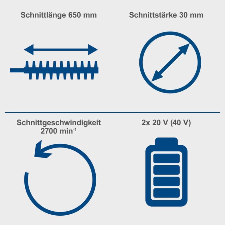 Image du produit Scheppach BC-HT720-X (DIY) (Taille-haies sans fil)