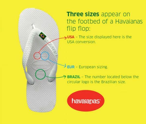 Immagine prodotto Havaianas Logo Kids Brasil (33, 34)
