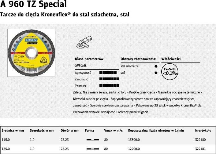 Actual product image Klingspor Cutting disc A 960 TZ Special D125x1mm straight INOX bore 22.23 mm