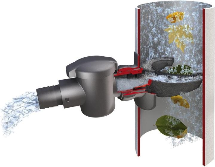 Produktbild Garantia Regensammler