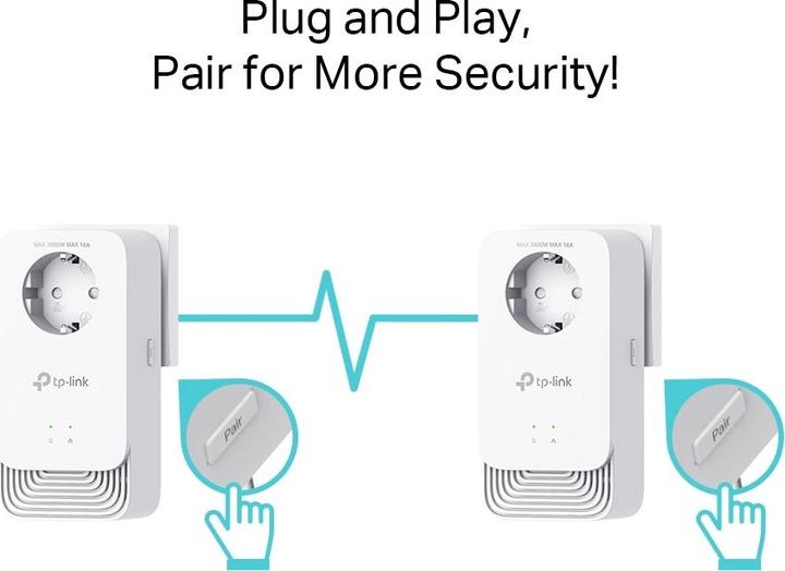 Image du produit TP-Link PG2400P KIT (1428 Mbit/s)