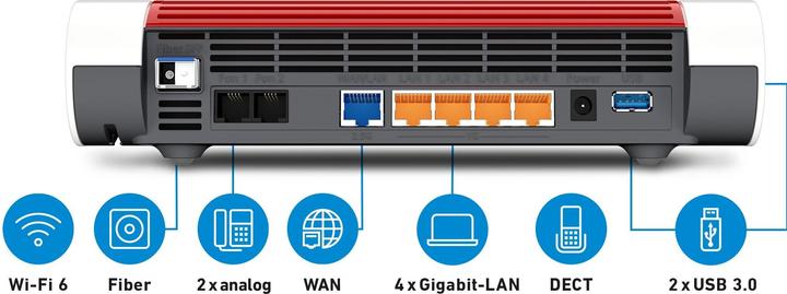 Produktbild AVM FRITZ!Box 5590 Fiber
