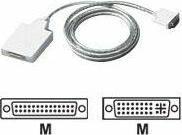 Produktbild Dr. Bott SGI Saver (DVI)