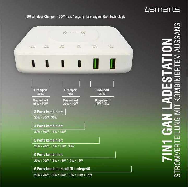 Actual product image 4smarts 7in1 (100 W)