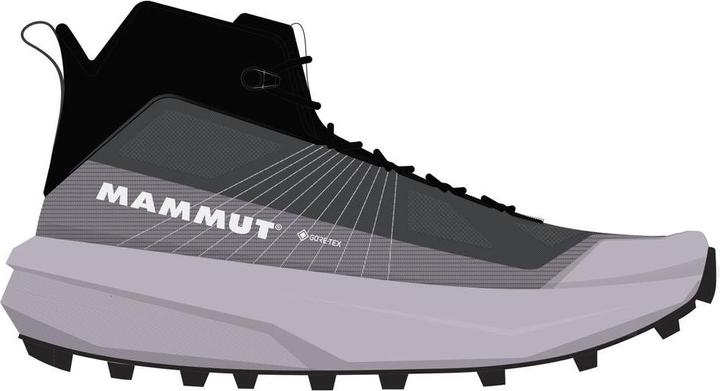 Actual product image Mammut Aenergy Mtn Mid GTX Women (39)