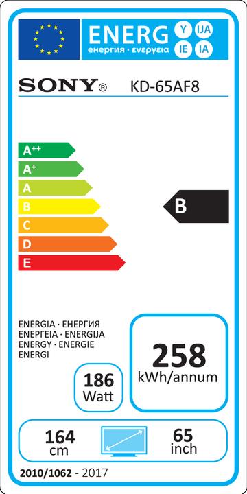 Etichetta energetica Sony Kd-65af8 (65", OLED, 4K, 2018)