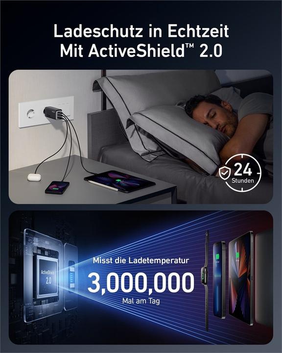 Image du produit Anker 737 GaN III (120 W)