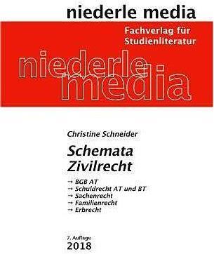 Actual product image Schemata Zivilrecht. Karteikarten (German, Christine Schneider, 2023)