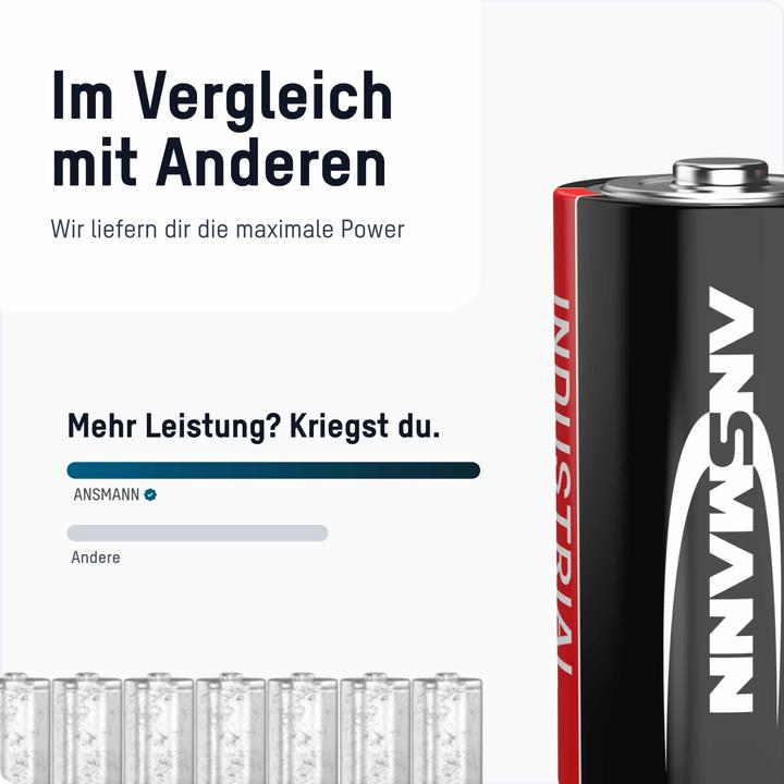 Actual product image Ansmann Industrial Baby Alkali-Manganese (10 pcs., C, 7200 mAh)