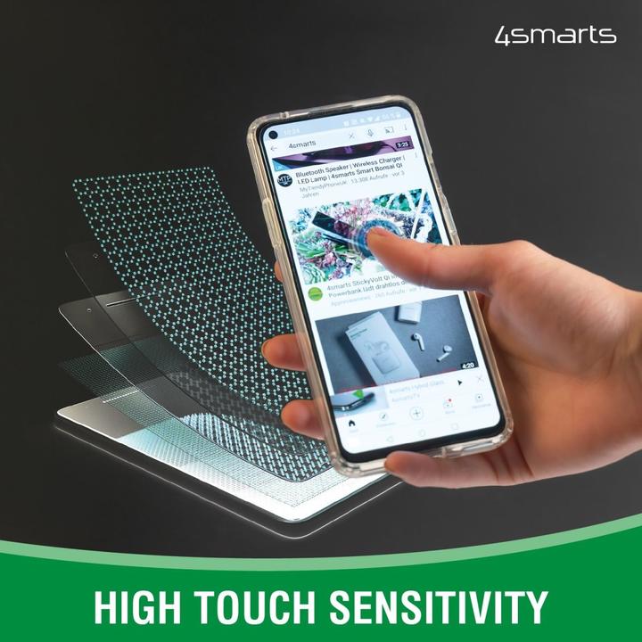 Actual product image 4smarts 360° Protection Set for Samsung Galaxy A35 (1 Piece, Samsung Galaxy A35)