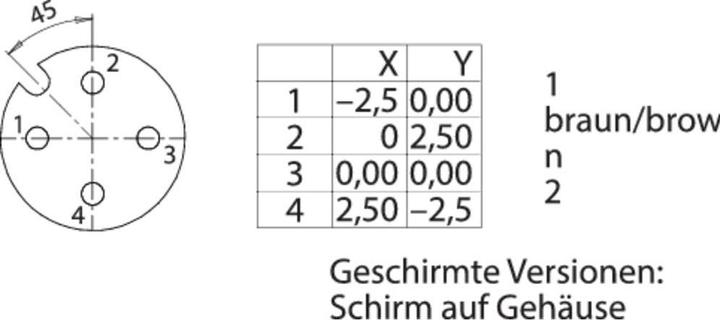 Produktbild Schubiger Binder 99 3432 351 04 Miniatur-Rundsteckverbinder Buchse, Einbau Gesamtpolzahl: