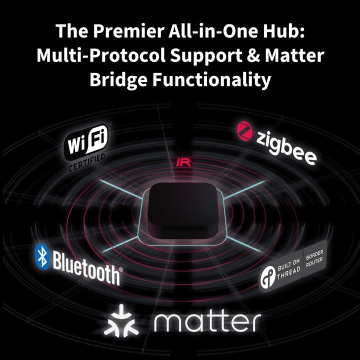 Productafbeelding Aqara Hub M3 (Zigbee)