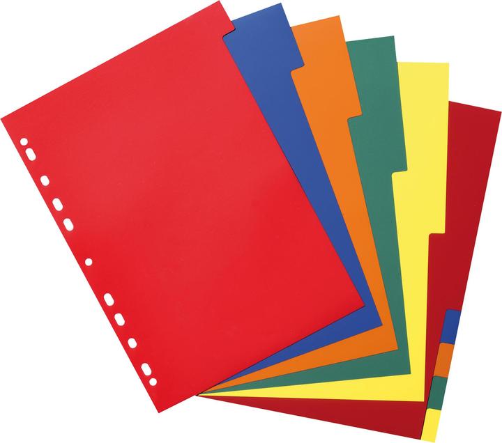 Herlitz Register