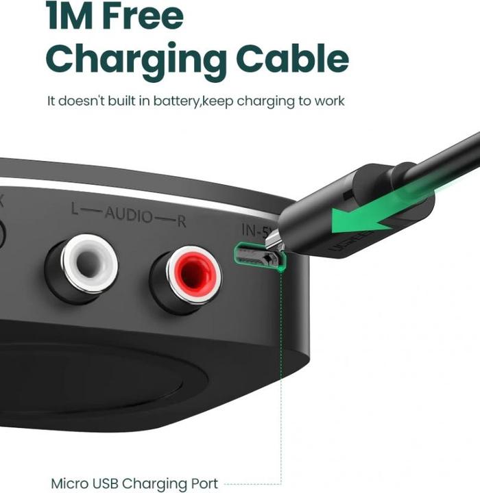 Actual product image Ugreen CM106 (Receiver)