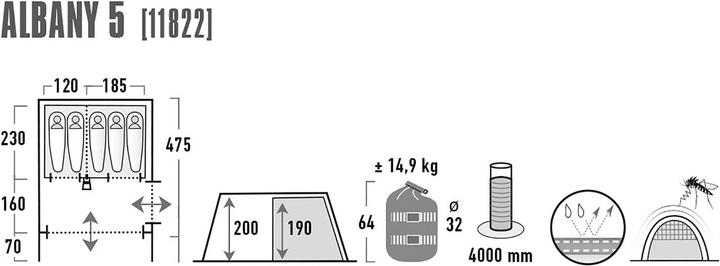 Actual product image High Peak Albany 5 (Tunnel tent, 14.90 kg, 5 persons)
