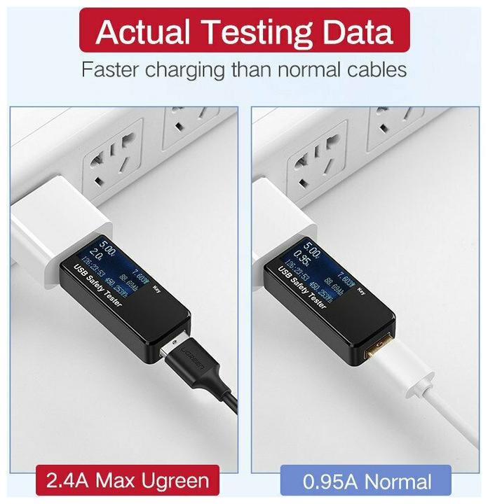 Image du produit Ugreen MicroUSB Charge et USB (1 m, USB 2.0)