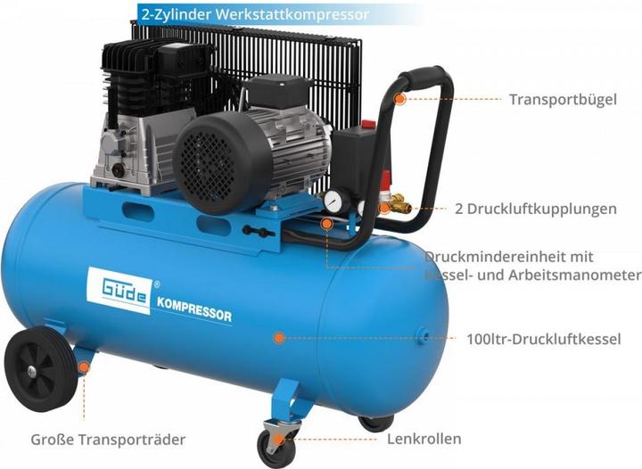Immagine prodotto Güde - Kompressor 580/10/100 H/ 400V (10 bar)