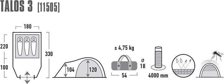 Produktbild High Peak Talos 3 (Kuppelzelt, 4.75 kg, 3 Personen)
