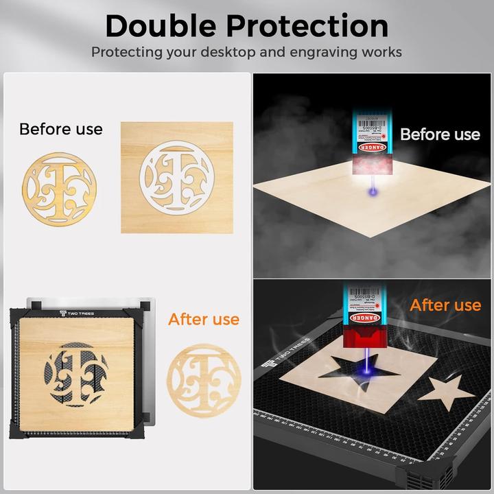 Actual product image Twotrees Wabentisch für Laser Graviermaschine
