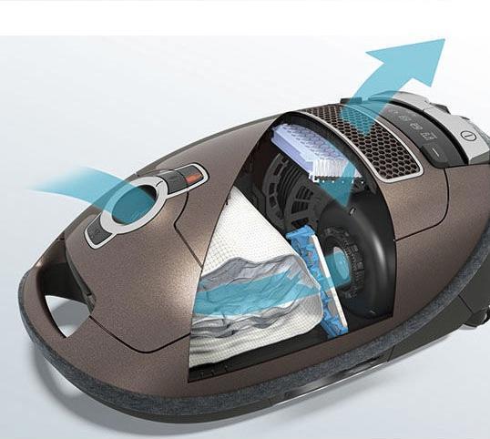 Image du produit Miele FJM HyClean 3D (6 x)