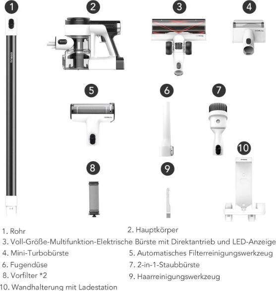 Actual product image Tineco Pure One S12 Tango