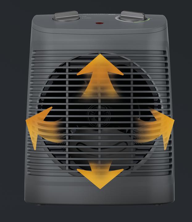 Actual product image Rowenta SO2321F2 (1800 W)