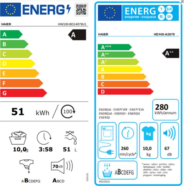 Etichetta energetica Haier HW100-B14979-S (10 kg, A sinistra)