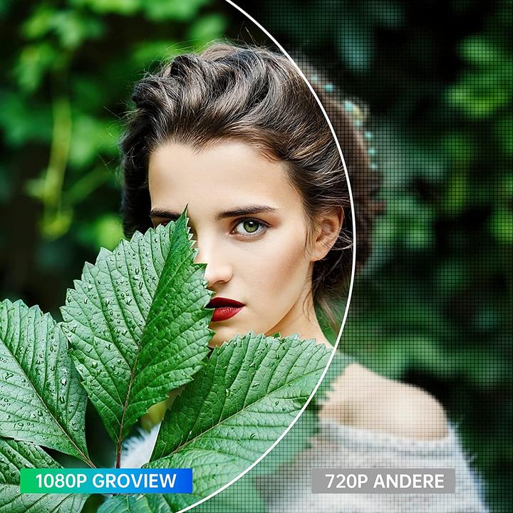 Actual product image GoView JQ818C (Full HD, 500 lm)