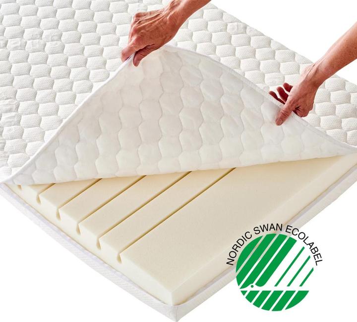Image du produit Hoppekids Matelas Eco Dream (70 x 160 cm)