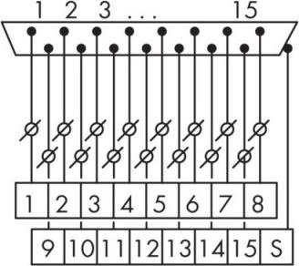 Immagine prodotto Wago Modulo di trasferimento